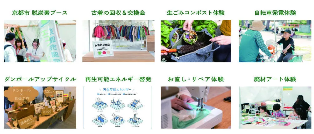 2026年の参加事業の例：京都市 脱炭素ブース、古着の回収と交換会、生ごみコンポスト体験、自転車発電体験、ダンボールアップサイクル、再生可能エネルギー啓発、お直し・リペア体験、廃材アート体験